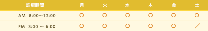 診療時間 小児科 四日市 内科