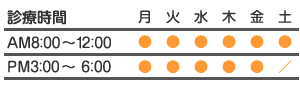 診療時間 小児科 四日市 内科